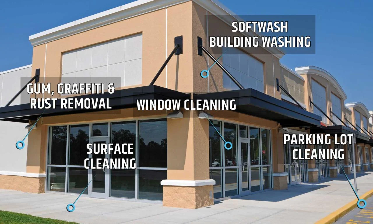 Commercial Pressure Washing