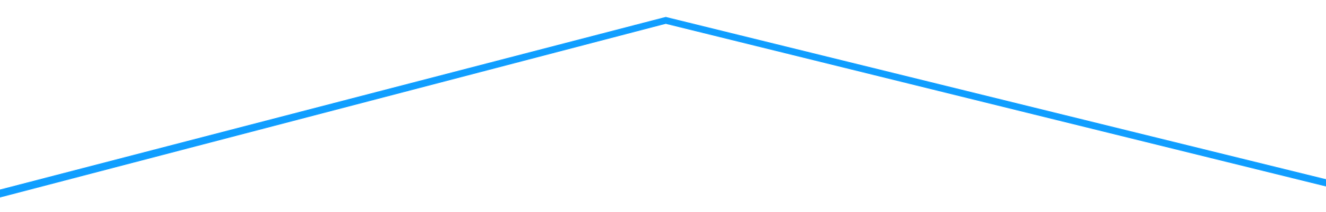 Pressure Washing Minneapolis