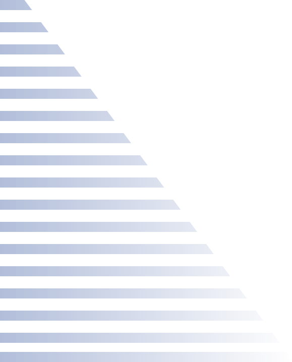 Concrete Cleaning Minneapolis