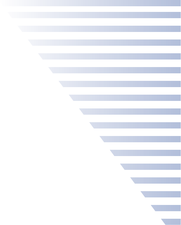 Pressure Washing Minneapolis