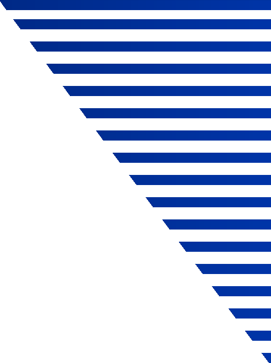 Concrete Cleaning Minneapolis