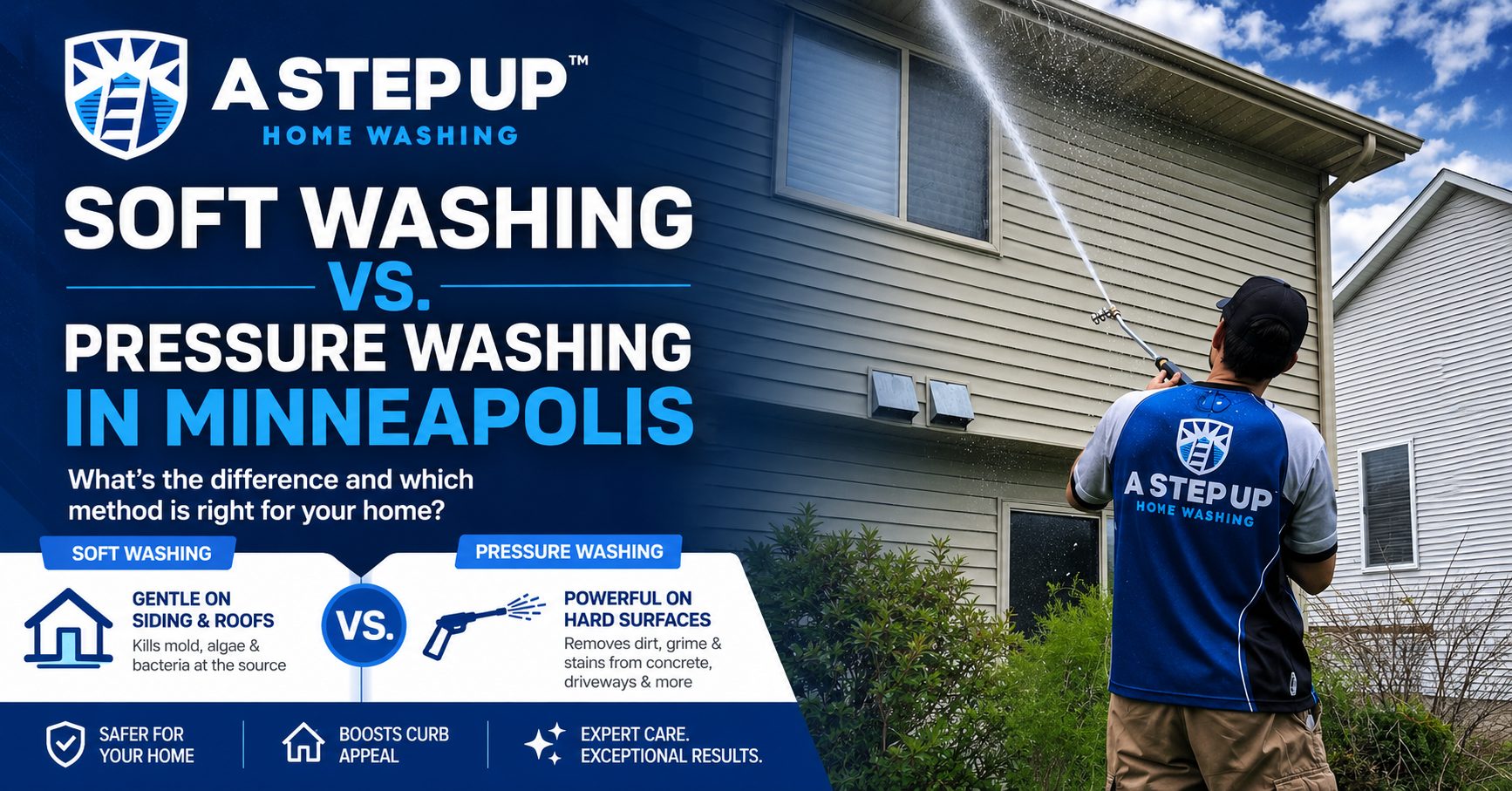 Soft Washing and Pressure Washing Difference